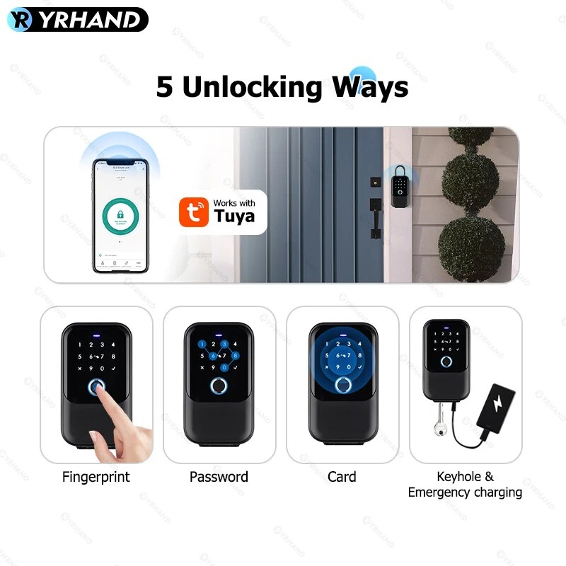 TTlock-Boîte de verrouillage à - Card Index Box avis et prix